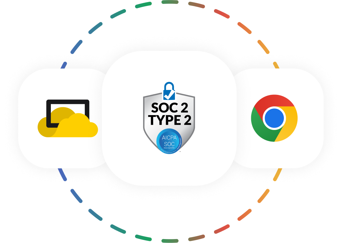 SOC2 certification