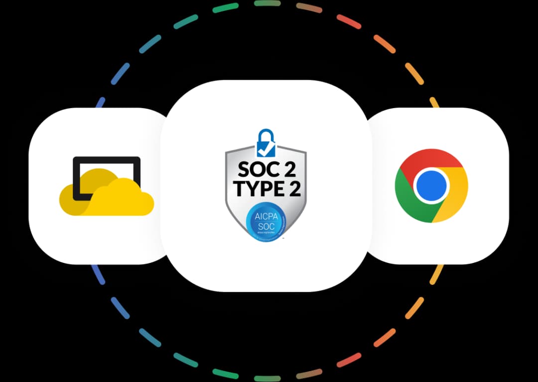 SOC2 certification