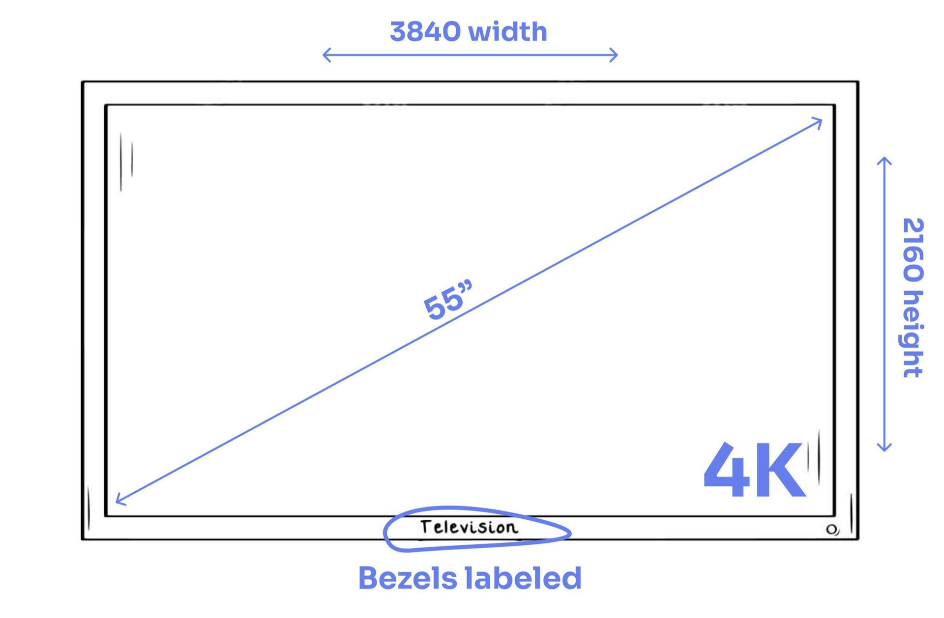 ScreenCloud Features